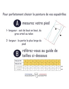 Espadrilles Premier Prix en toile traditionnelle Rouge 2